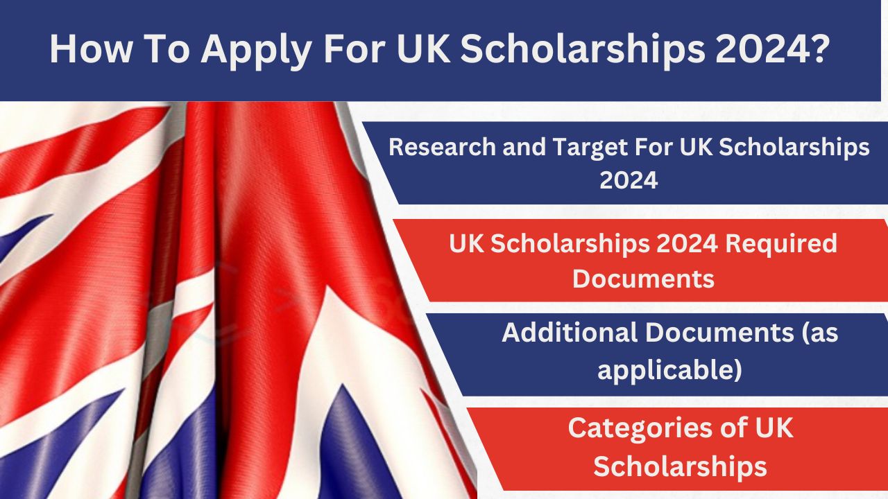 How To Apply For UK Scholarships 2024